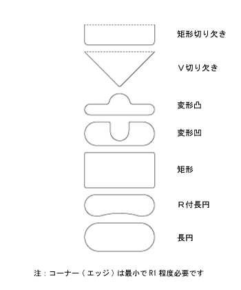 フィルムパンチャFILP60/80シリーズの加工形状例