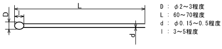 ラジアル型サーミスタ　形状図